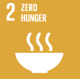 Sustainable Livelihood